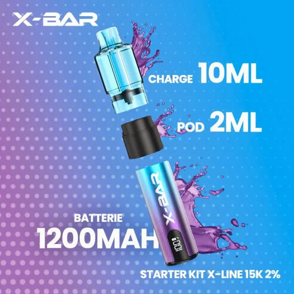 Starter Kit X-Line 15k 2% - X-Bar - image 4